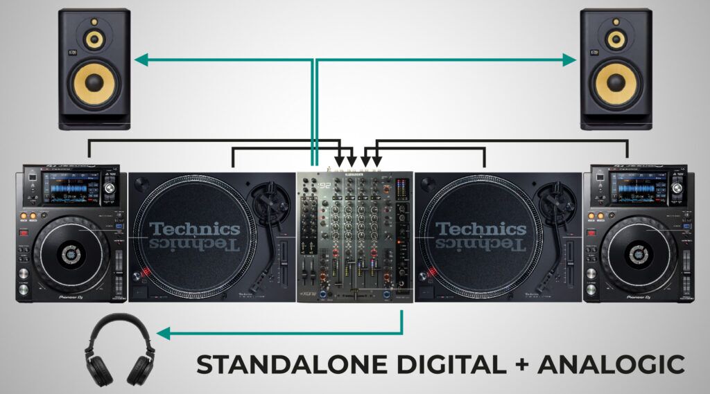 06-analogdigital-standalone-