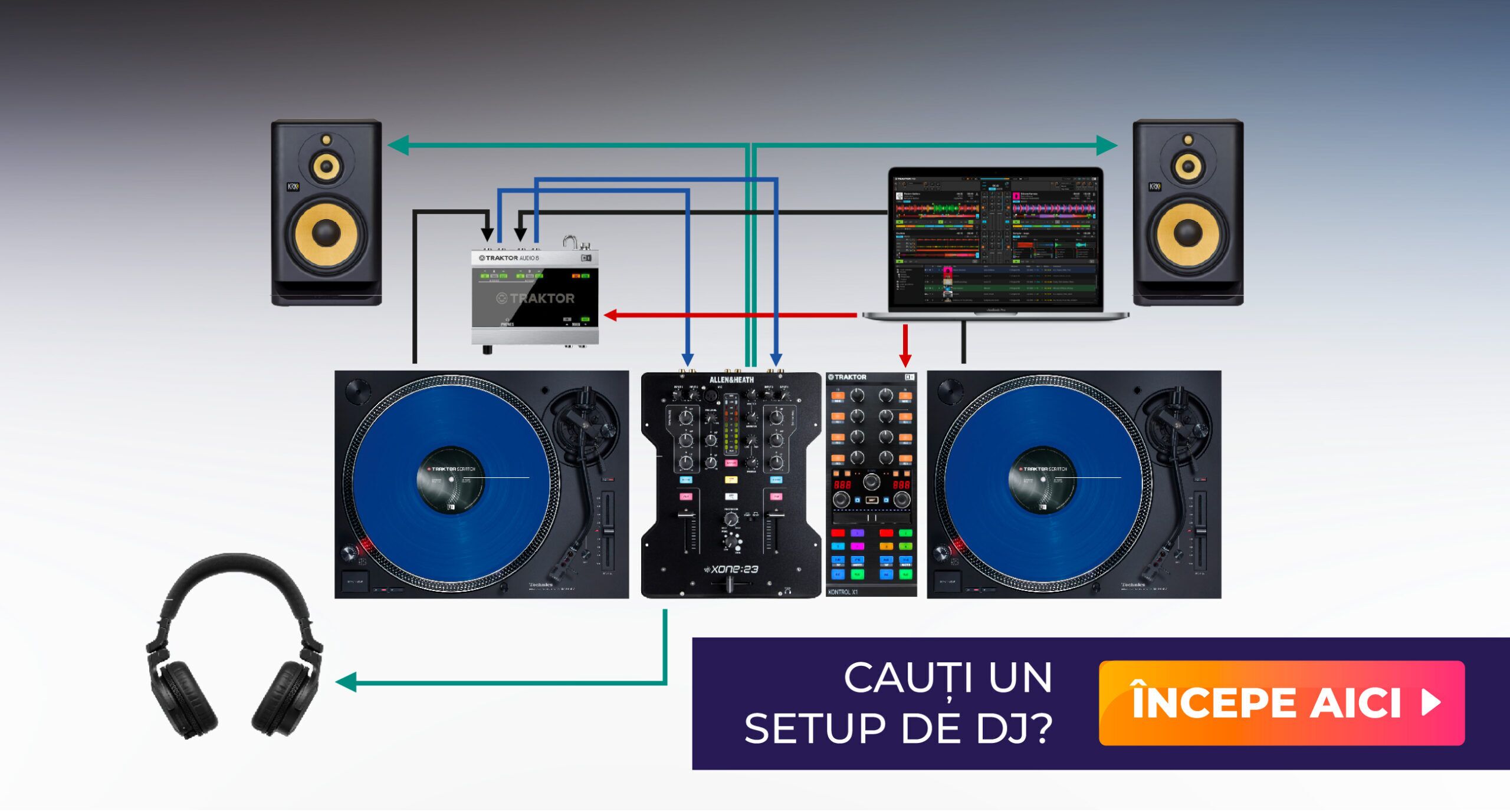 ♩ 11Sound - The Transylvanian DJ Store and Funktion One‎ rental